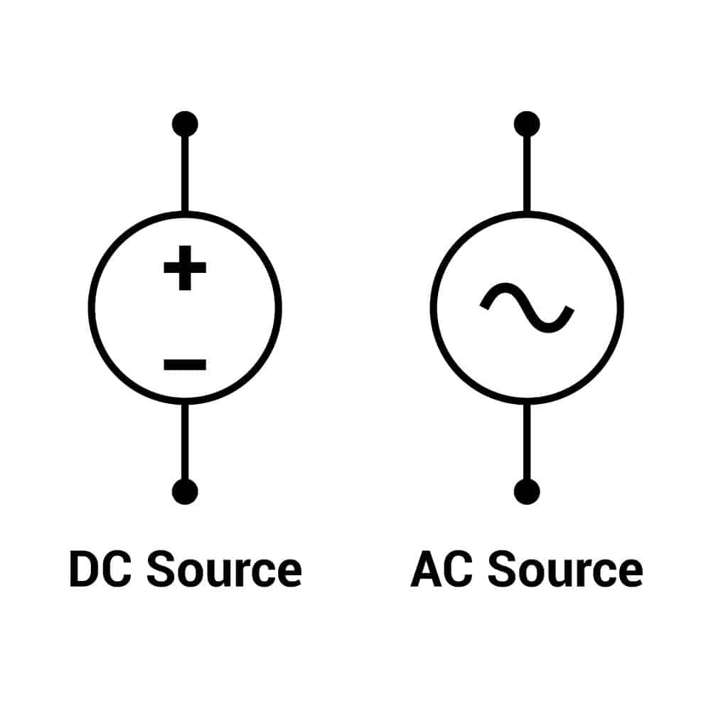 Ac sources. AC Voltage source. DC Voltage source. Current картинка. AC DC ток.